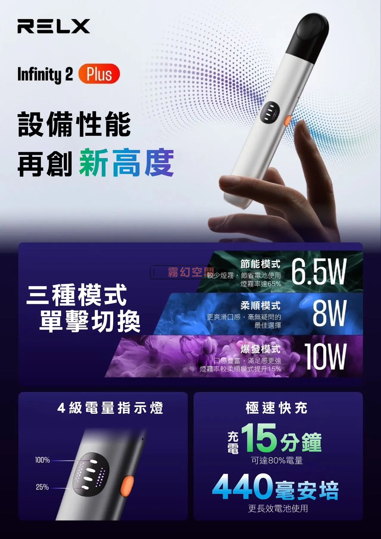 悅刻 六代主機／口碑之選