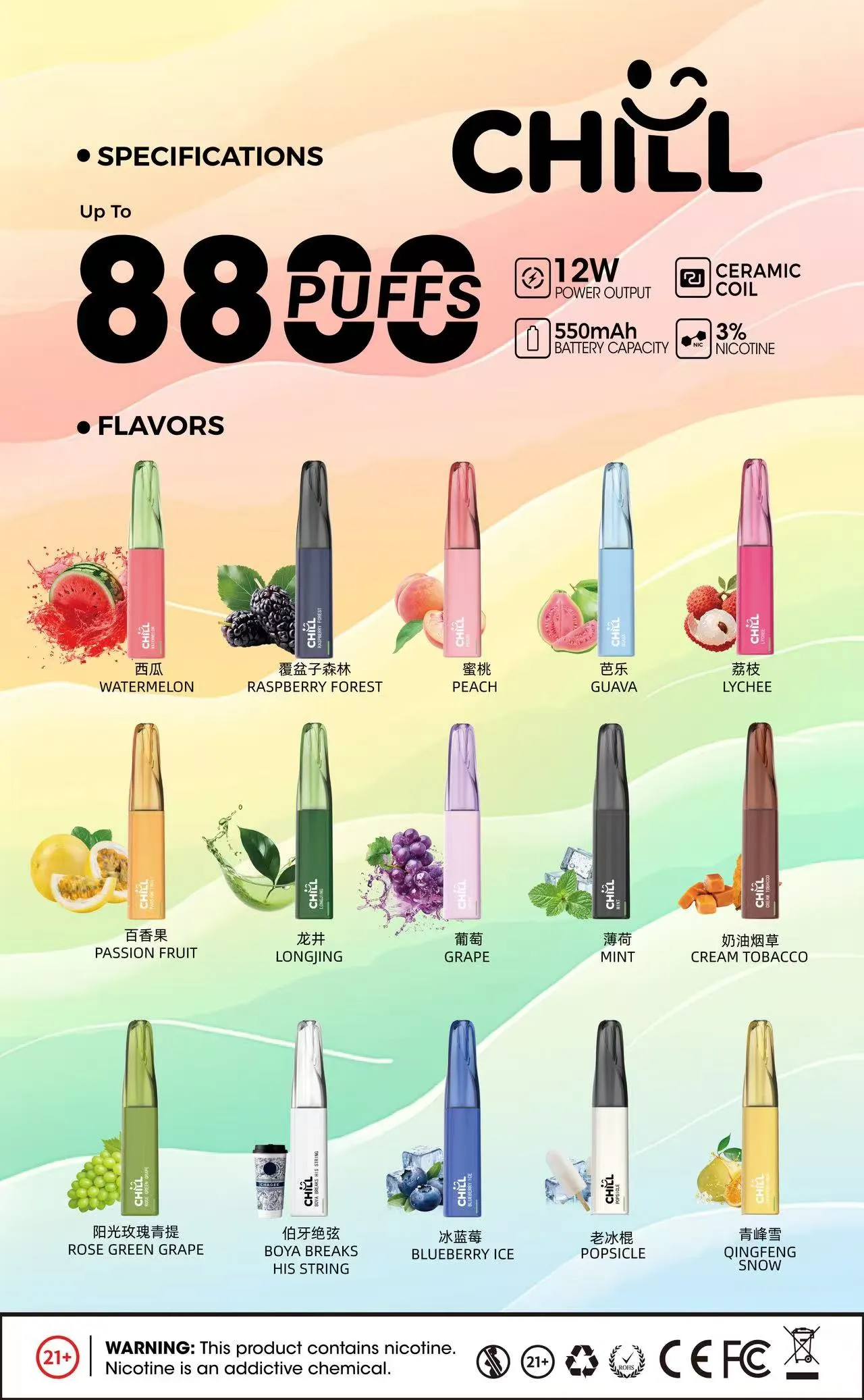 鴨嘴獸 拋棄式 8800口／原版正品